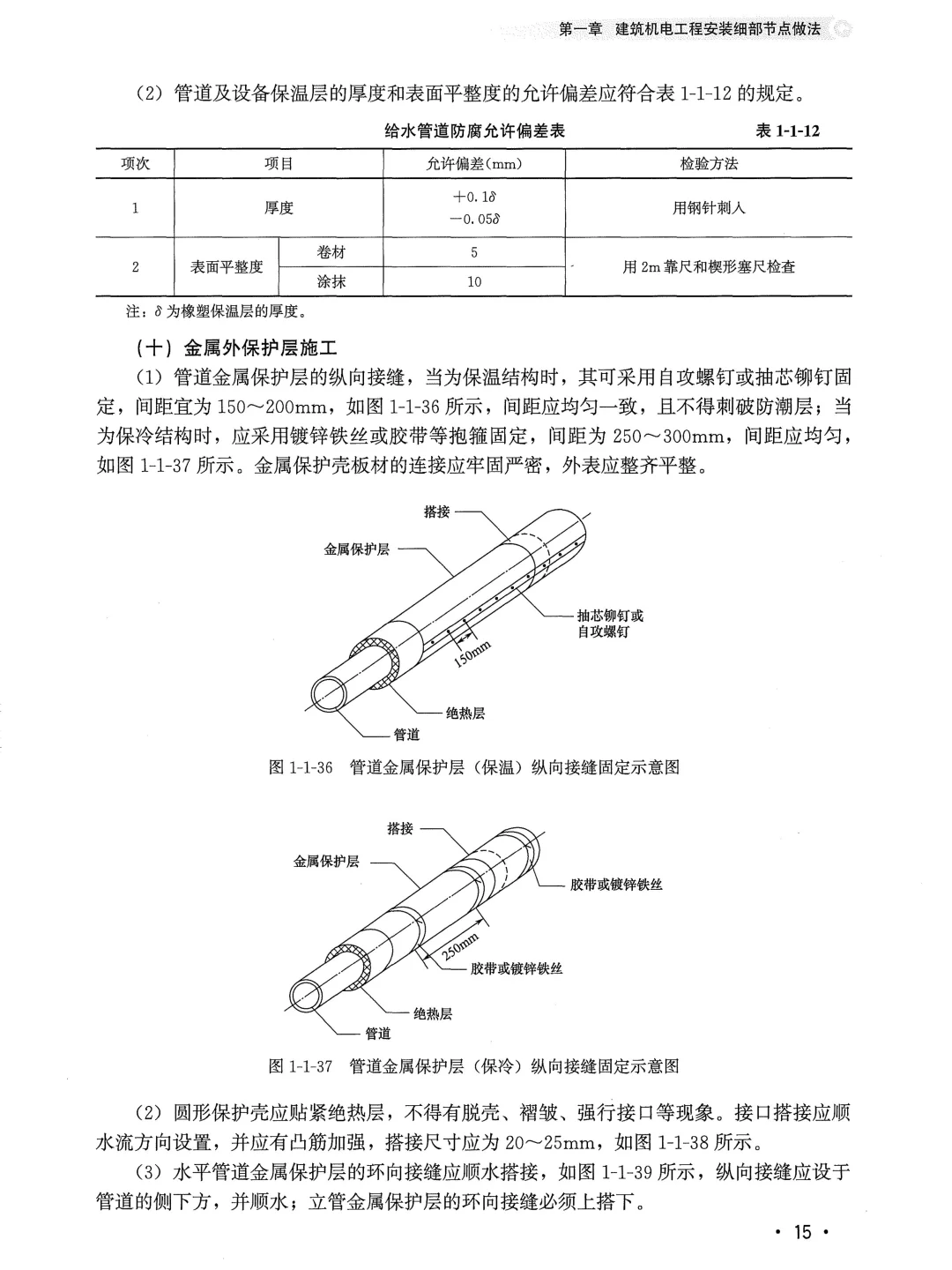 头一次见这么详细的机电工程安装工艺真不错