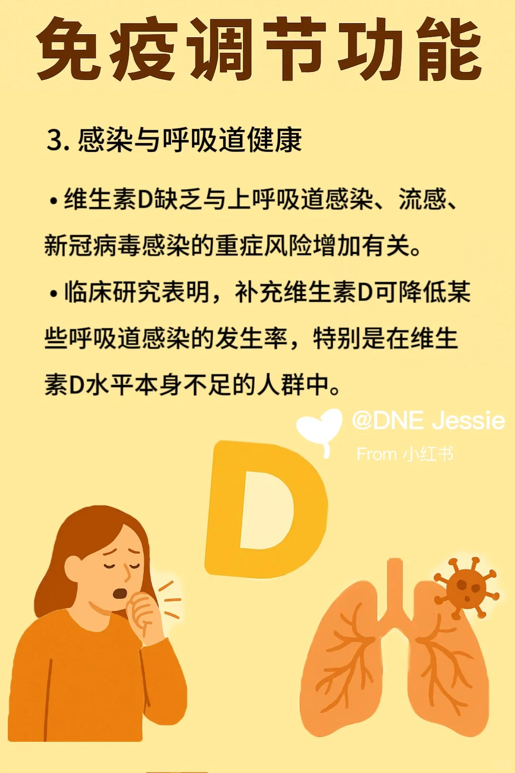 一图了解维生素D!