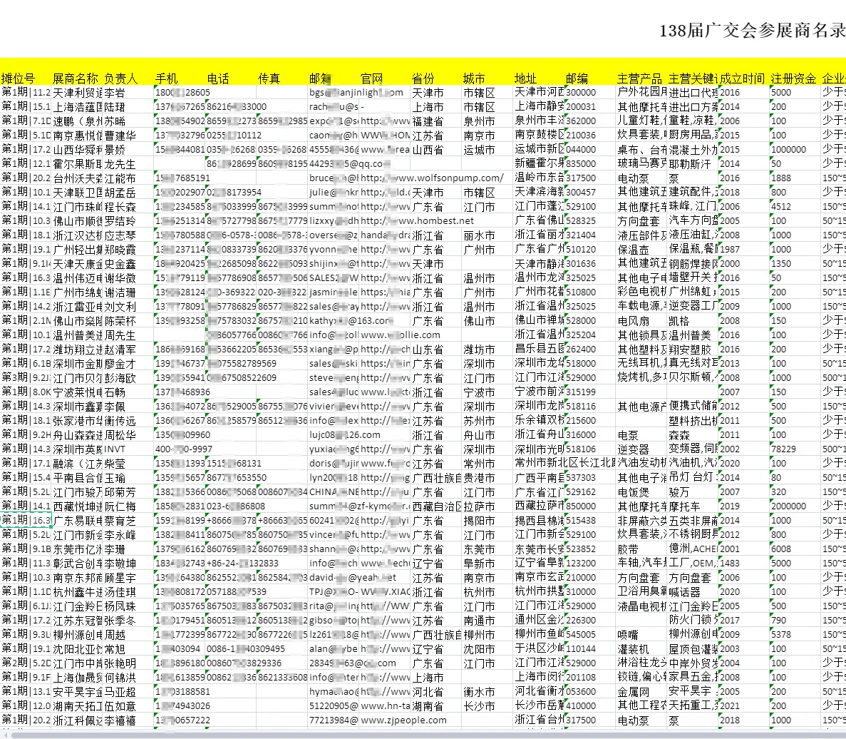 2025年广交会138届参展商名单最新出炉