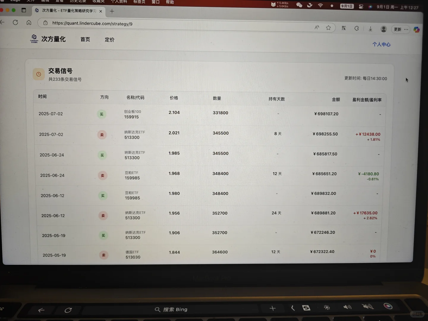 瞬间对量化的兴趣提升了10000000000000%！