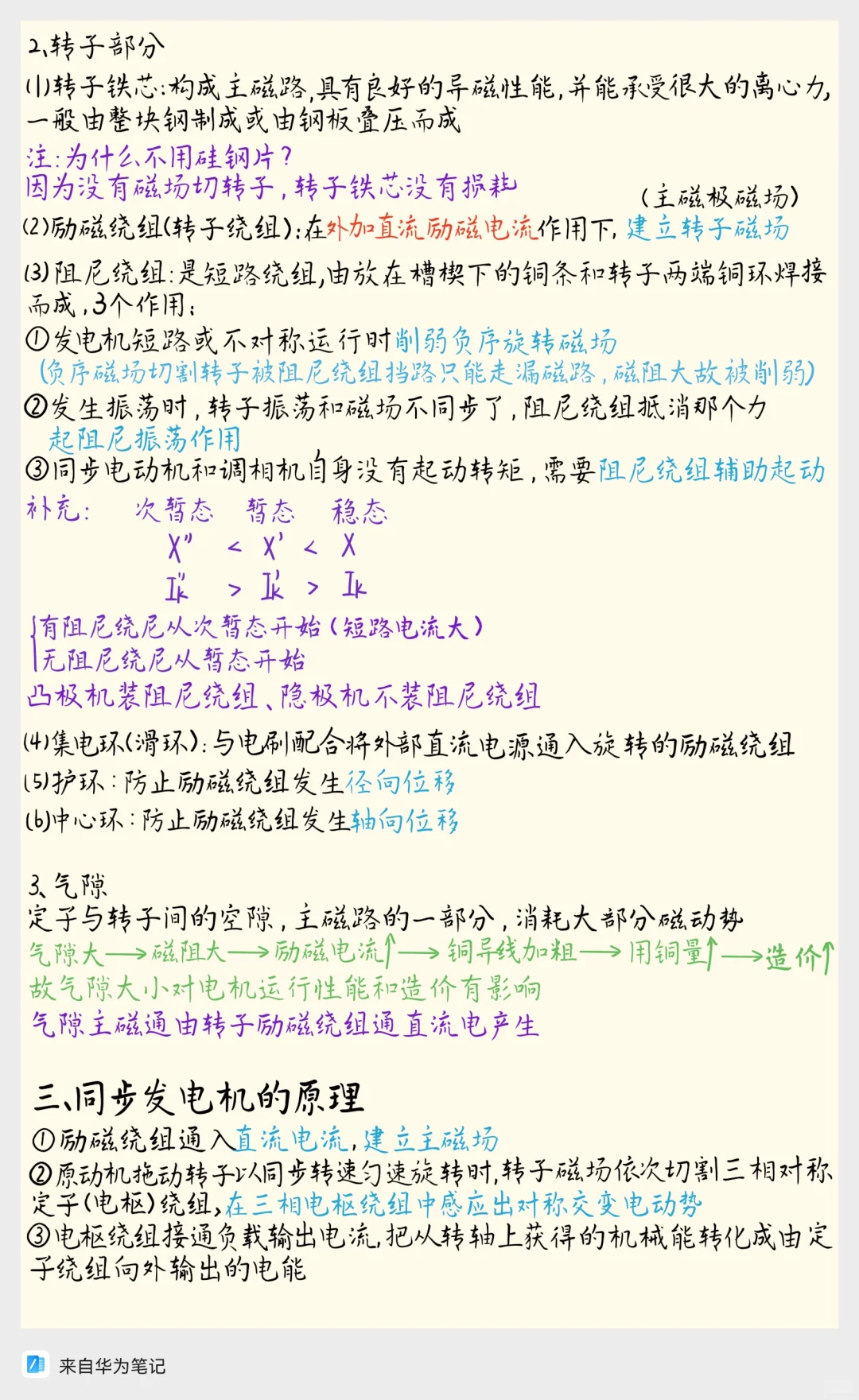 电机小白必看！同步发电机知识点超全总结！