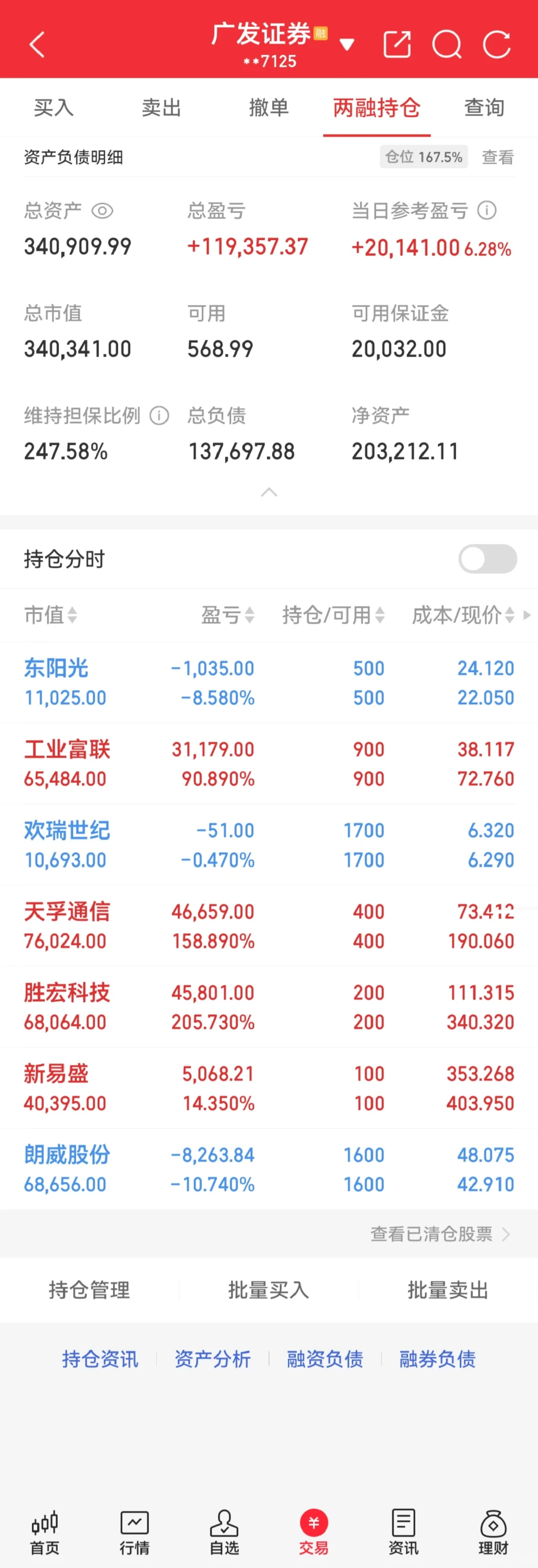 5万本金冲刺30万（第六十四天，20.3)