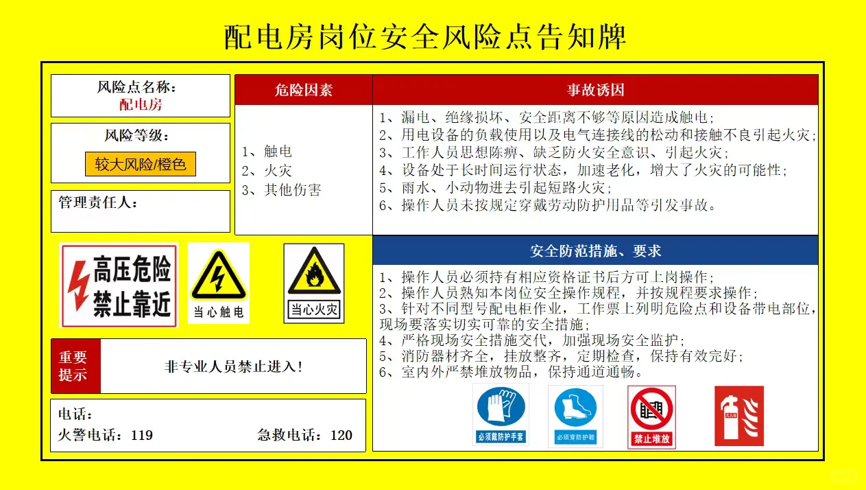 安全风险告知卡