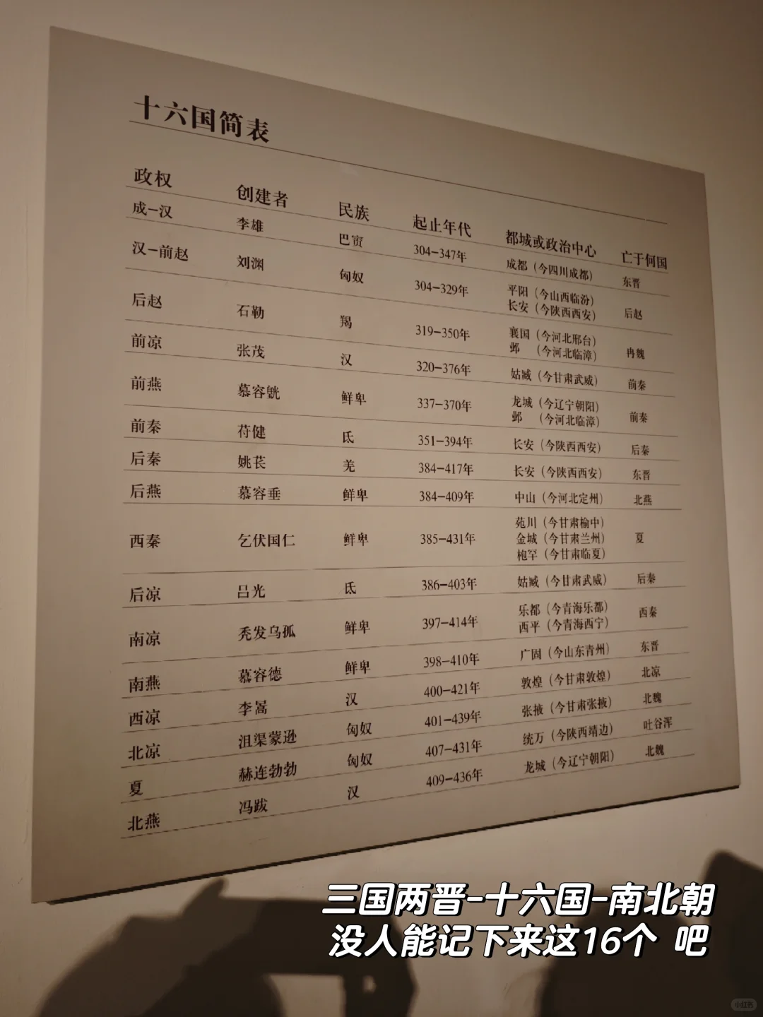 国博攻略