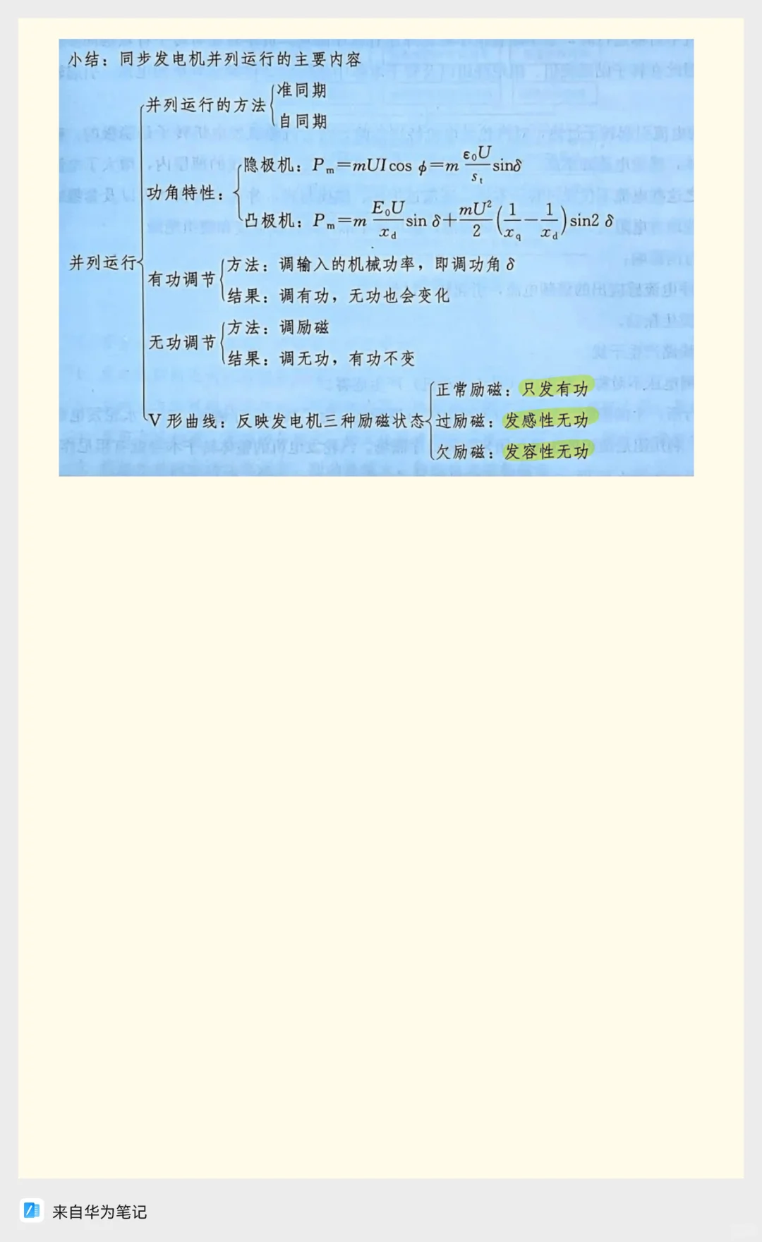 电机小白必看！同步发电机知识点超全总结！