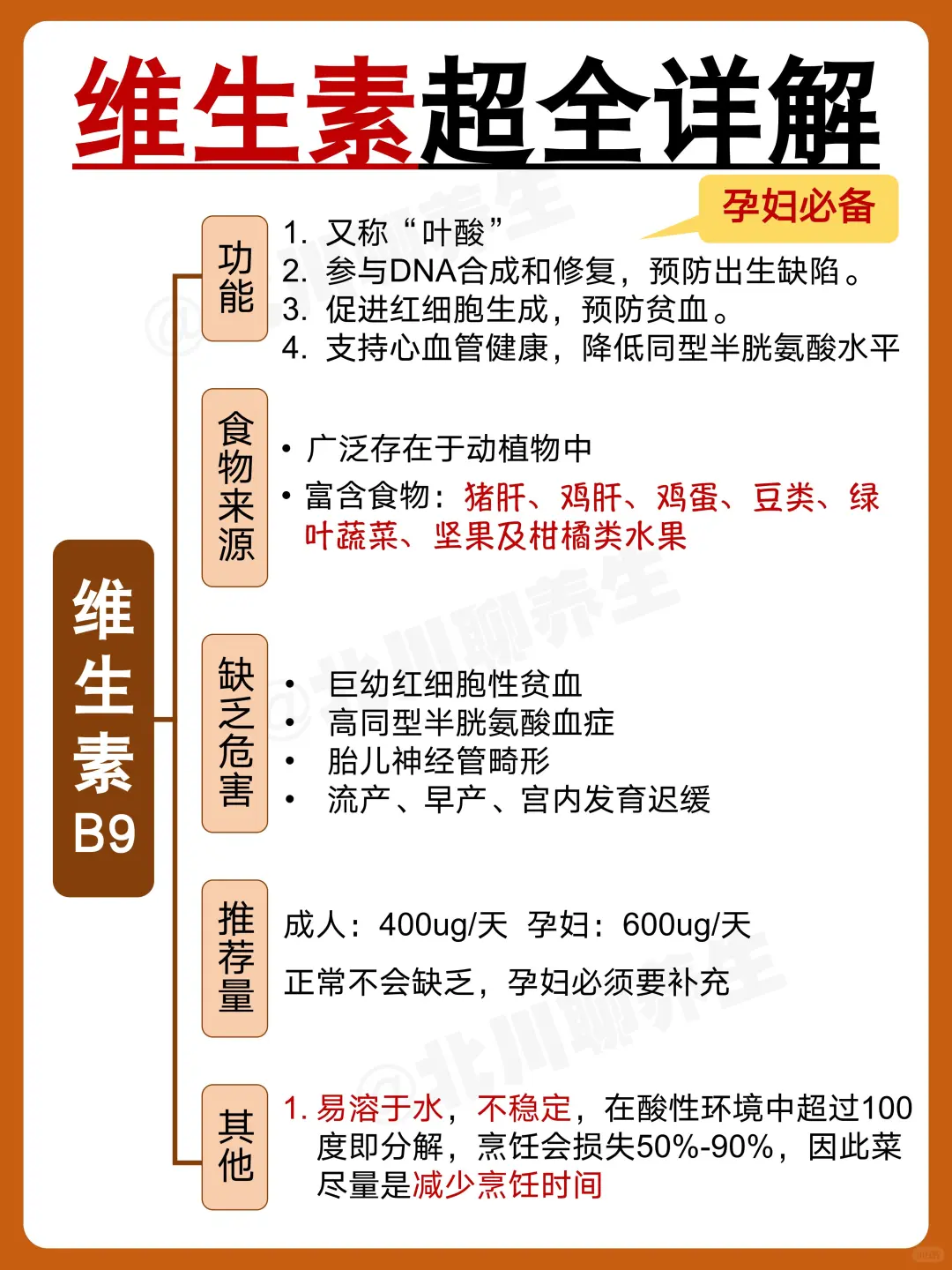 一分钟自测身体缺什么！附维生素超全详解~