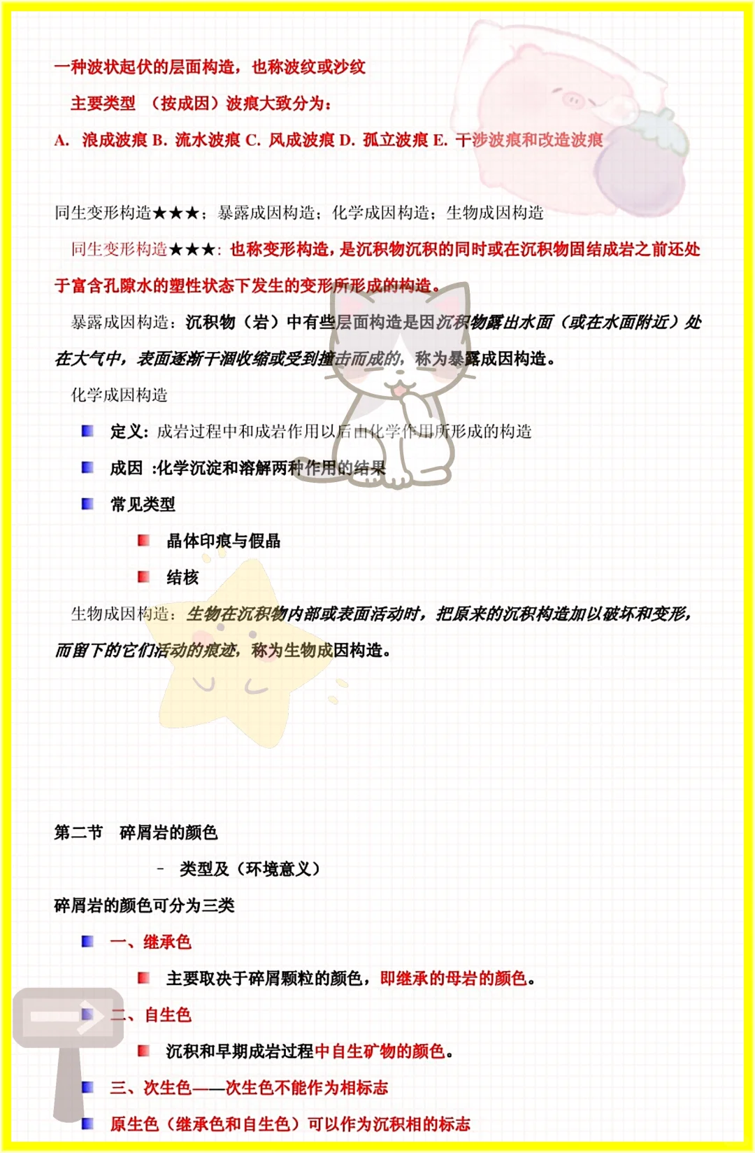 家人们这是沉积岩石学快保存马上学