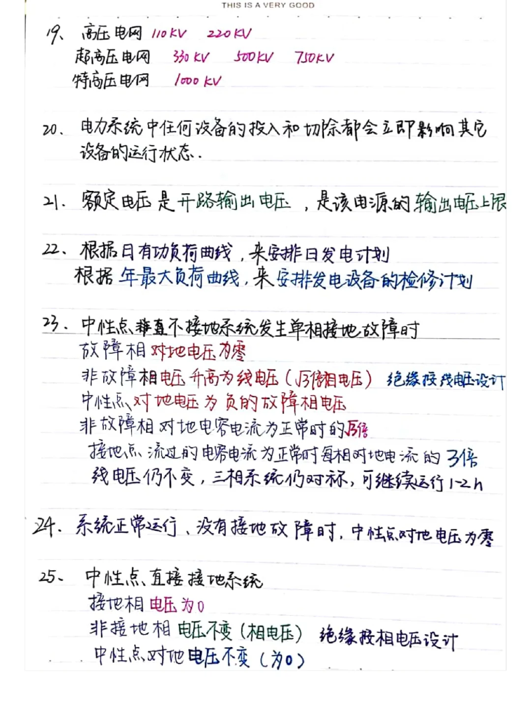 国网电力系统分析手写笔记总结（只写重点）