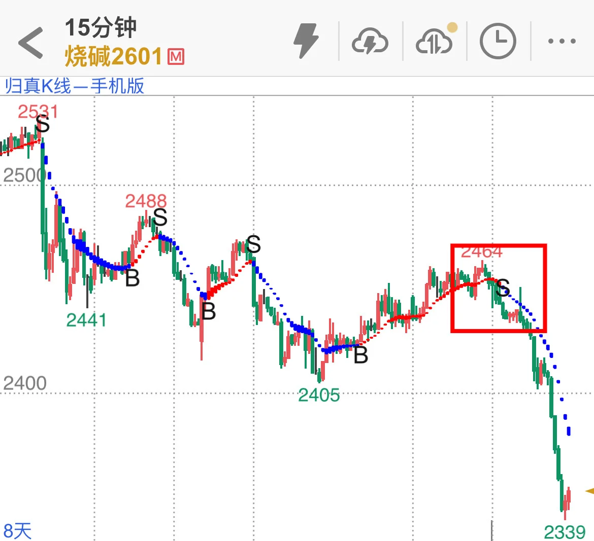 扛玻璃的很幸运