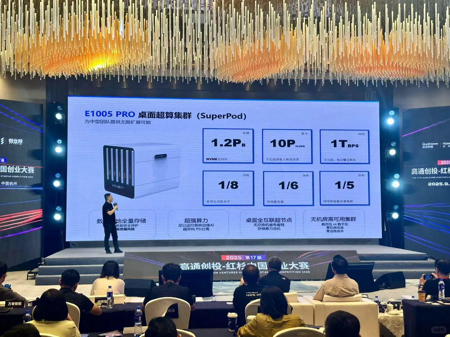 投资风向仍是可商业化的技术