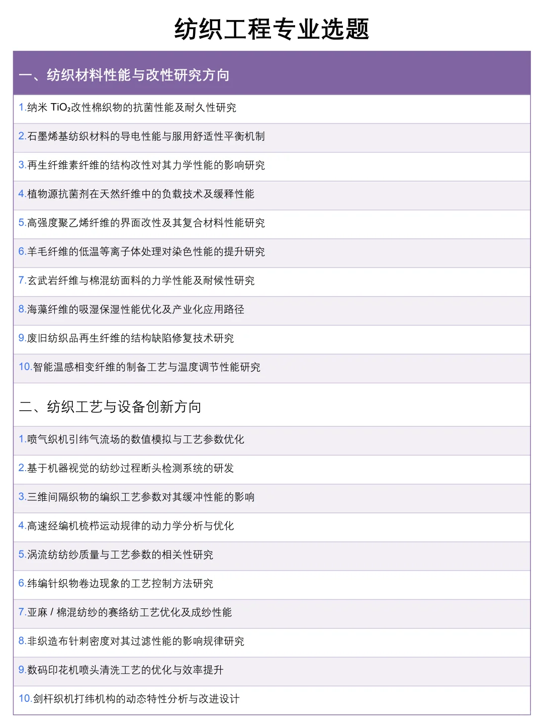 拜托?要让纺织工程的宝子刷到啊啊啊啊啊