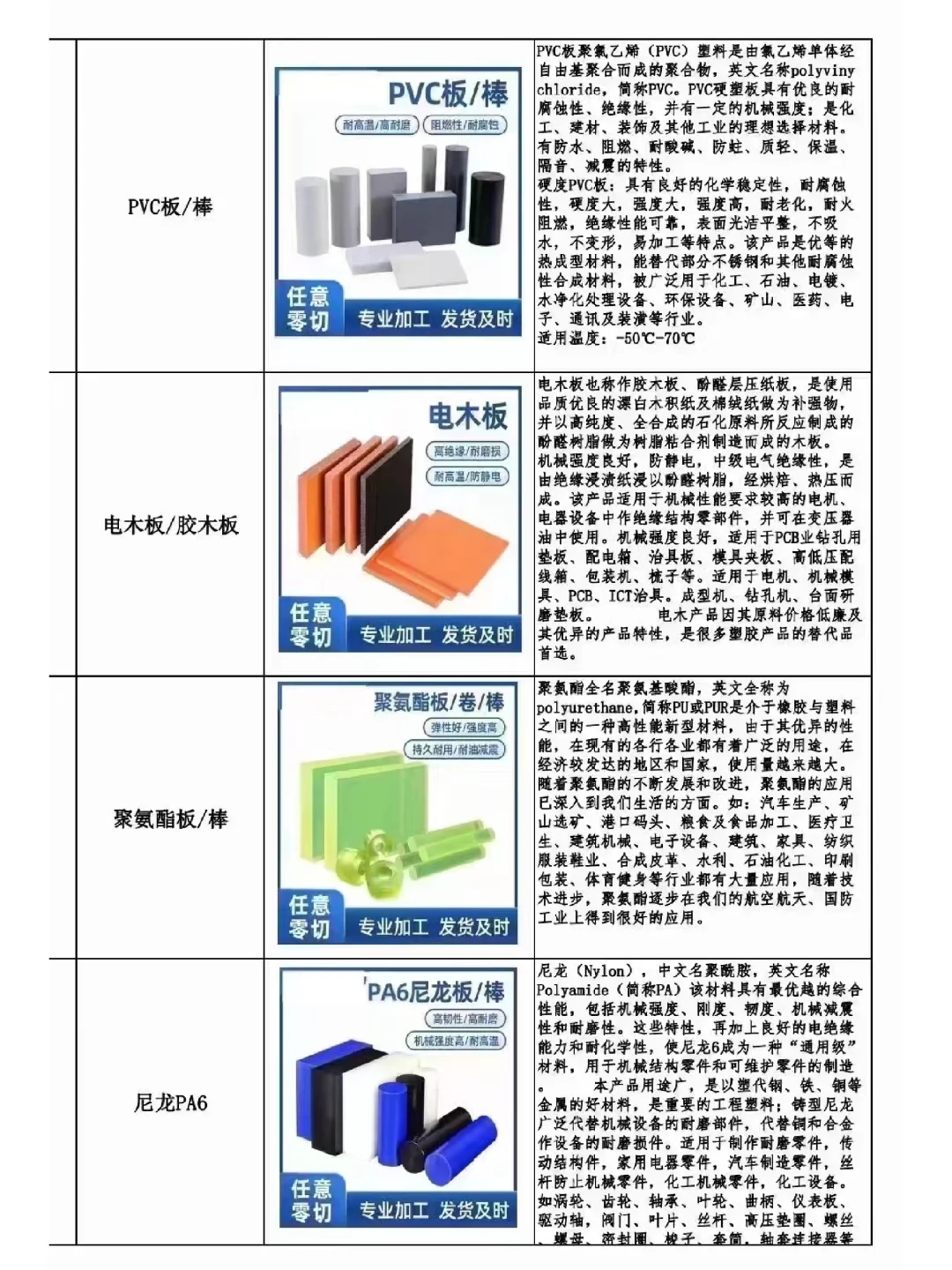 特种工程塑料，绝缘塑胶材料，支持零切