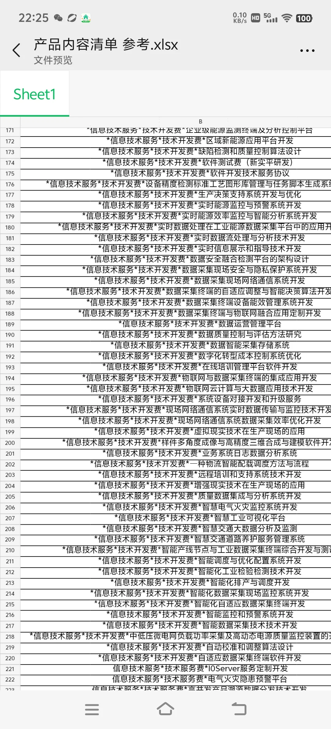 各种技术软件，工业设备，电子产品贸易增量