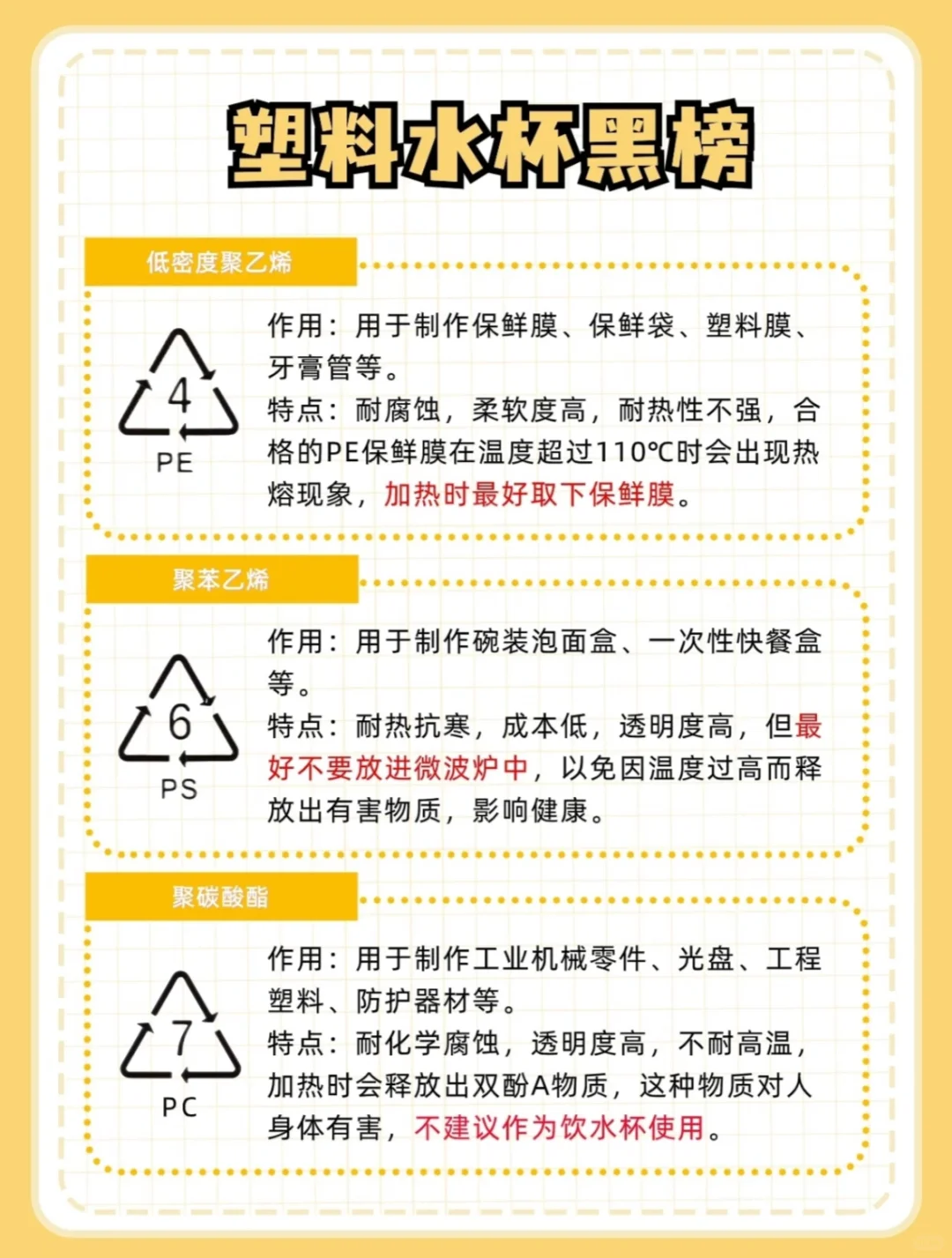 99%不知道的塑料水杯知识，让你欲罢不能