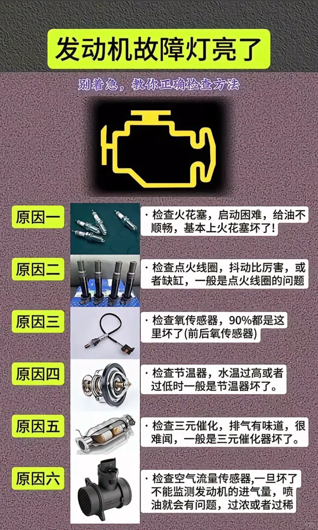 ??汽车知识干货来啦！