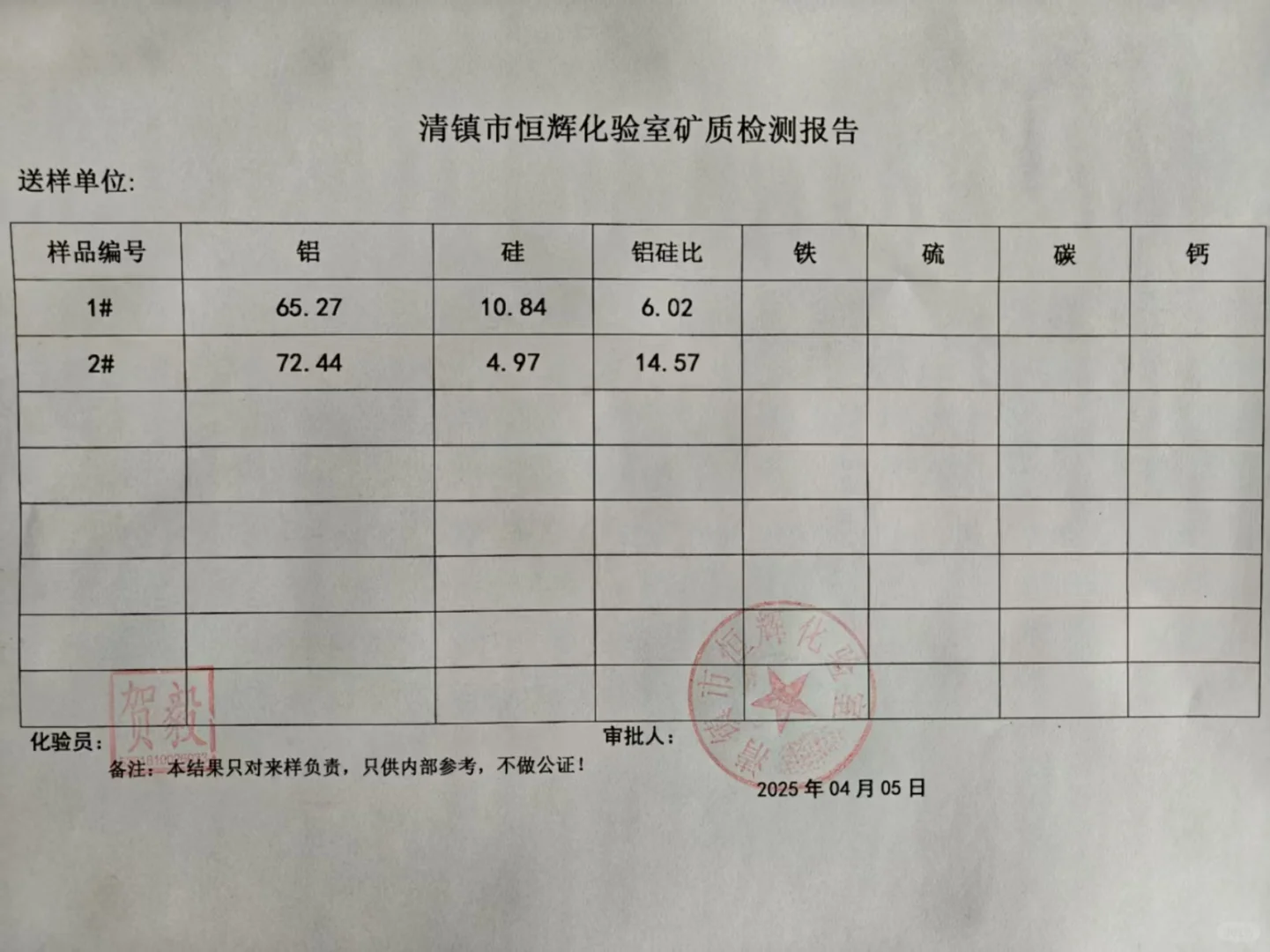 贵州出高品味铝土矿，量大