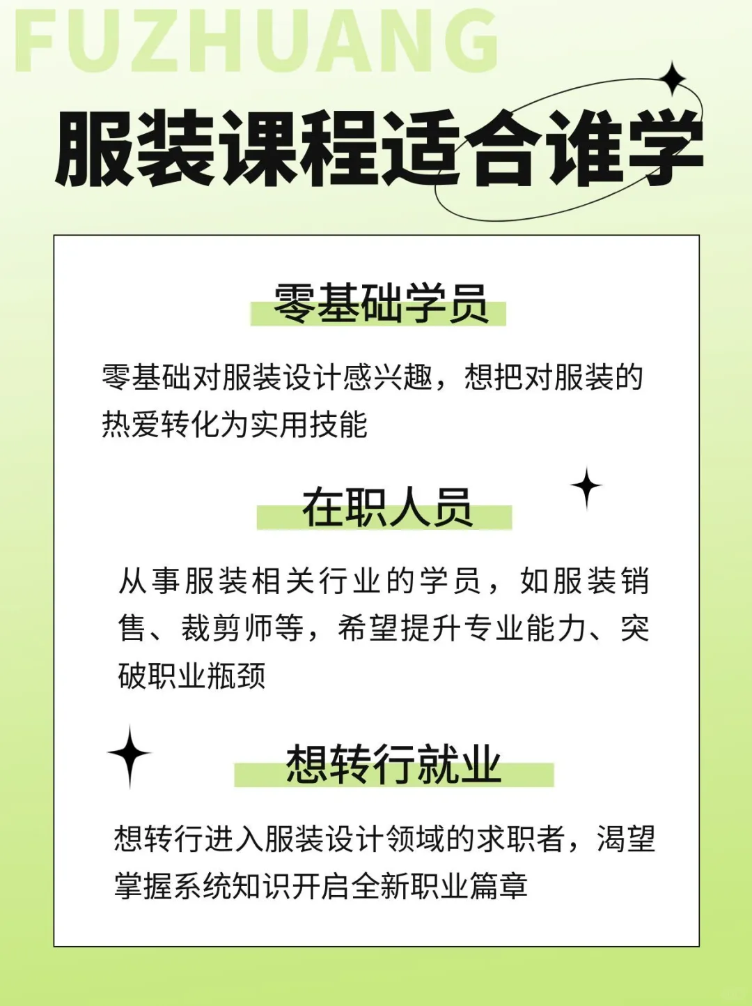 上海黄浦服装设计培训,零基础学制版,裁剪