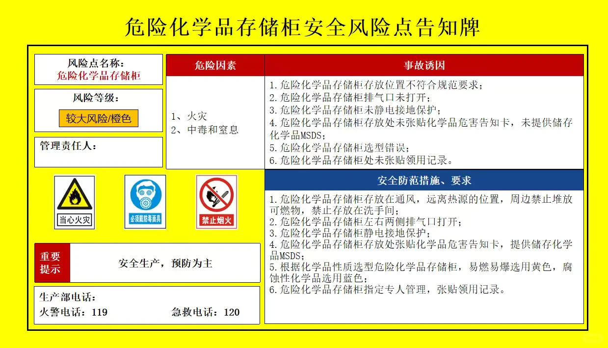 安全风险告知卡