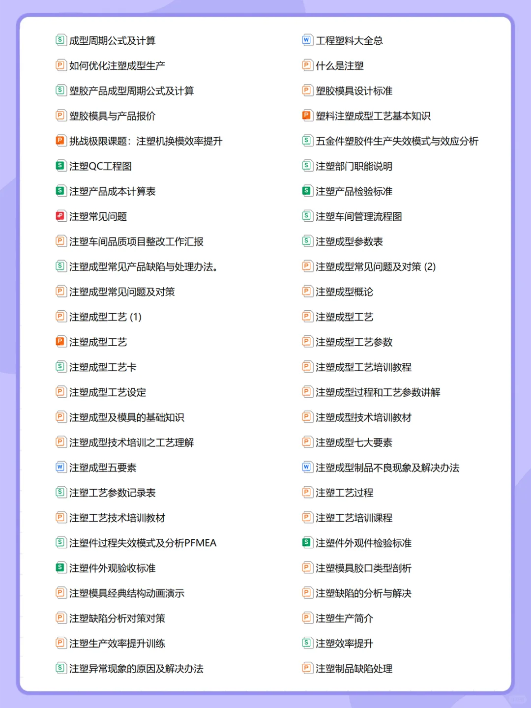注塑成型工艺缺陷分析