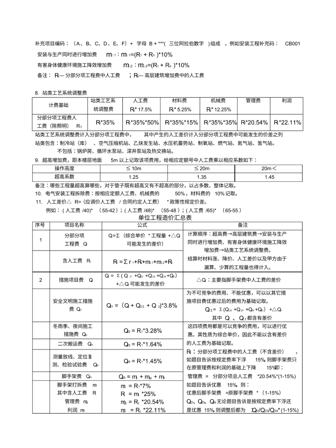 新来的造价不会电气安装预算,感觉做不久了