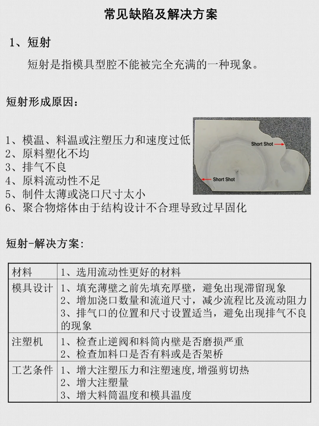 注塑-每天认识一个工艺知识