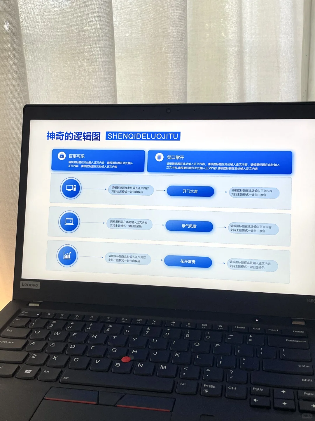 产品经理汇报PPT难?模板理清逻辑