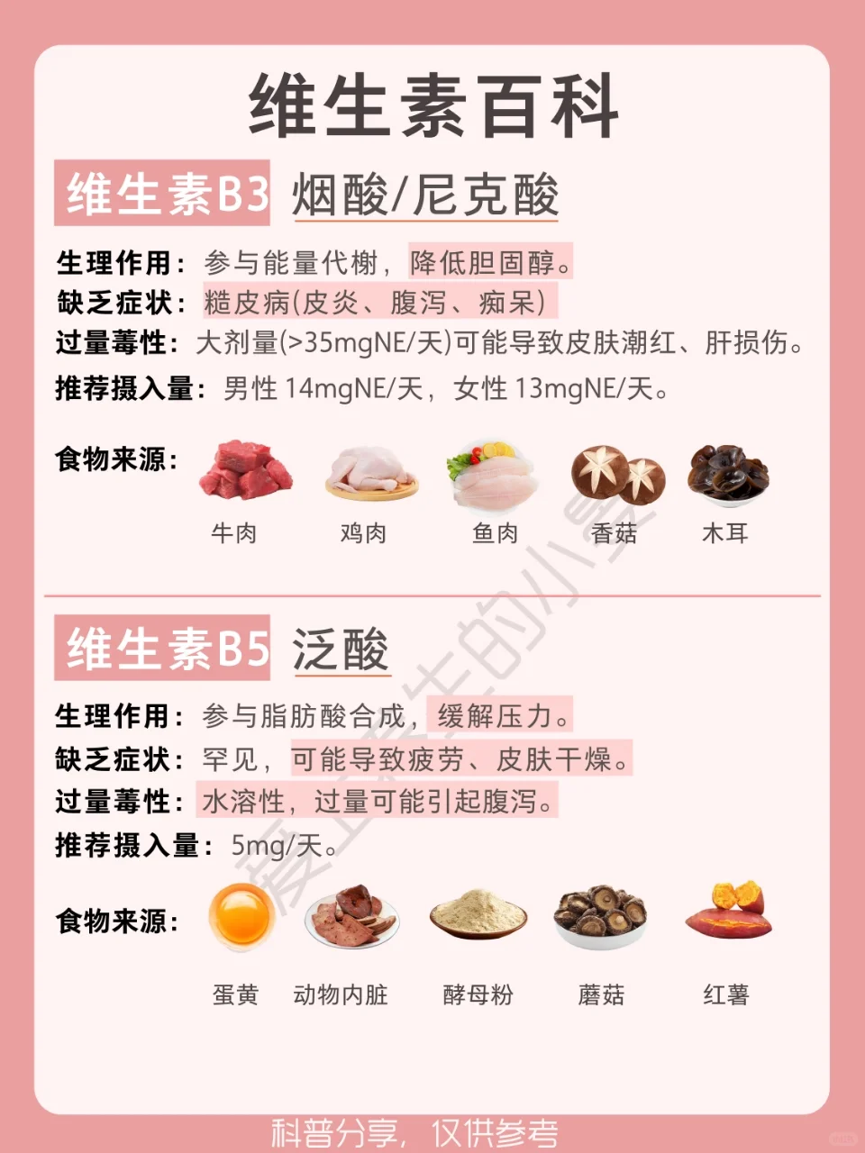 ✨【维生素干货合集】13种维生素｜补维必看