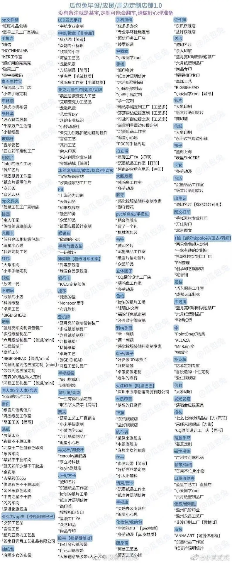 从wb扒出的自印店铺汇总…