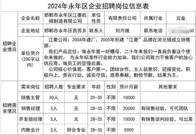 邯郸永年名企招聘
