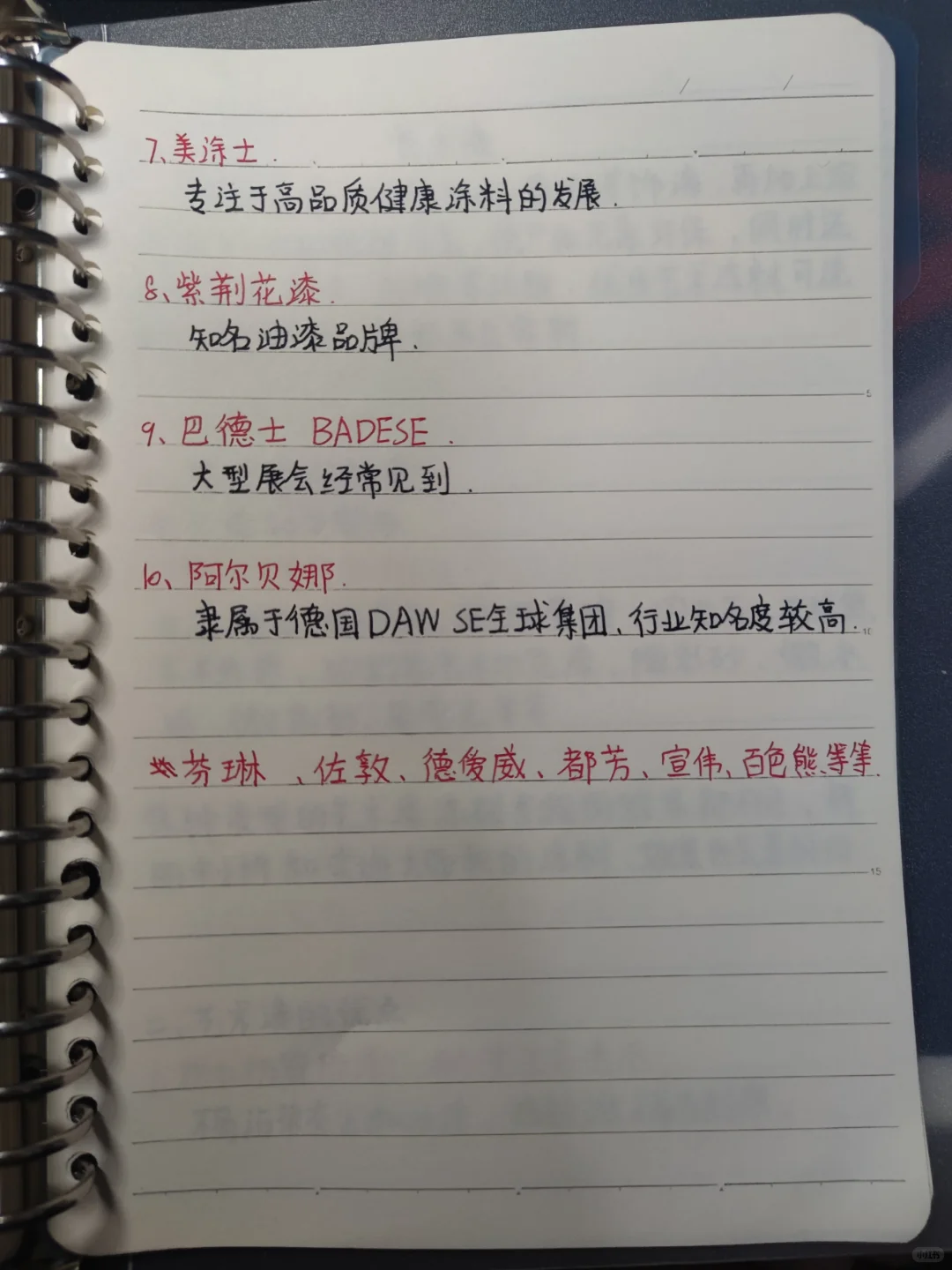 材料篇十 : 乳胶漆