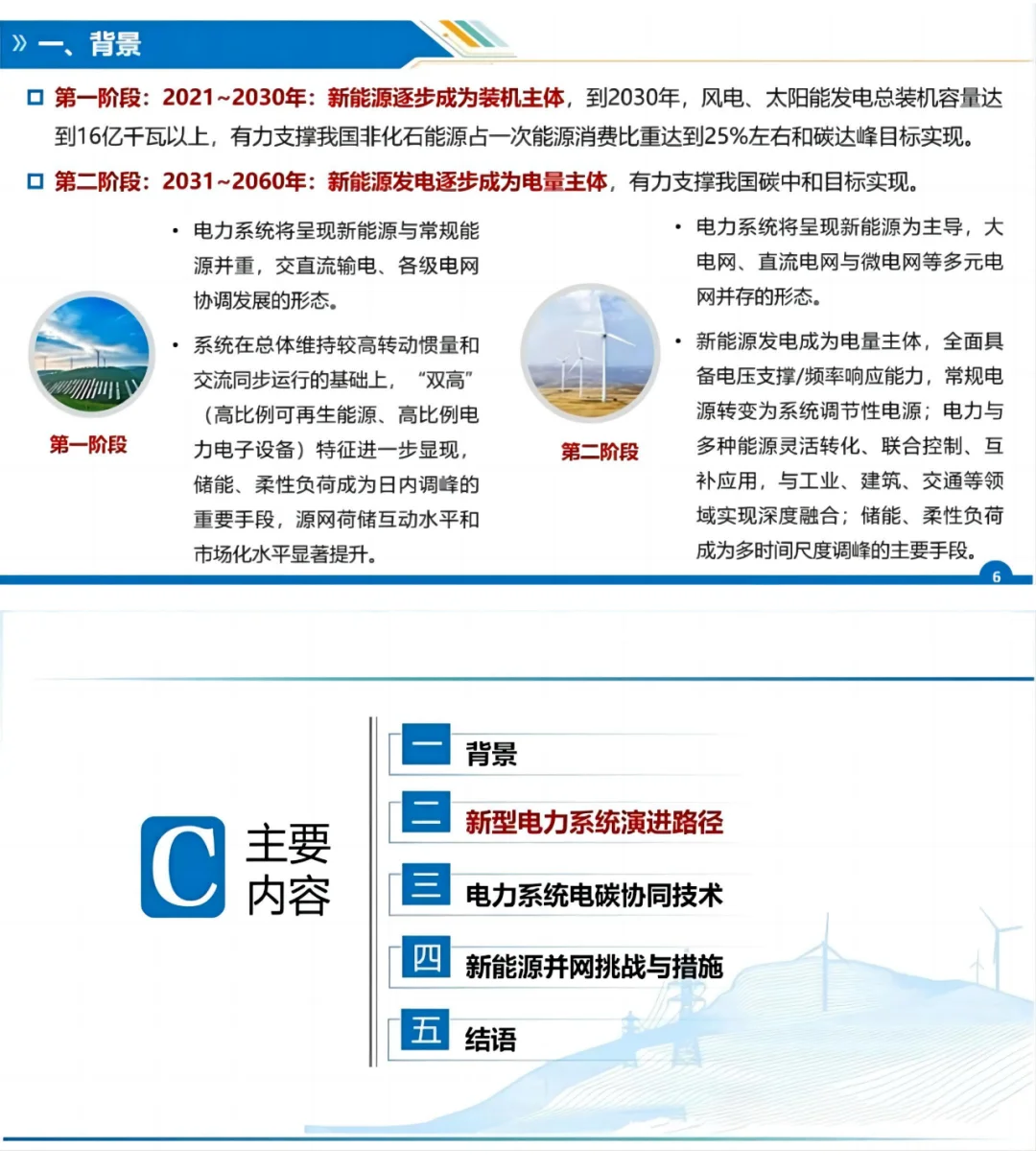 新型电力三大路径：新能源+储能+需求侧响应