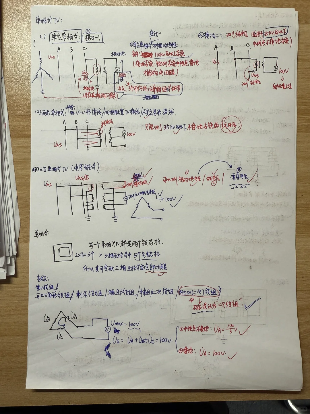 用了一上午时间整理了发电厂TV TA设备选择