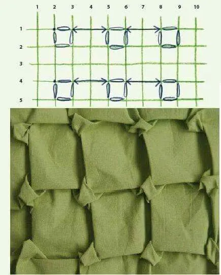 ✨简单实用的手工抽褶面改（➡️含图解）