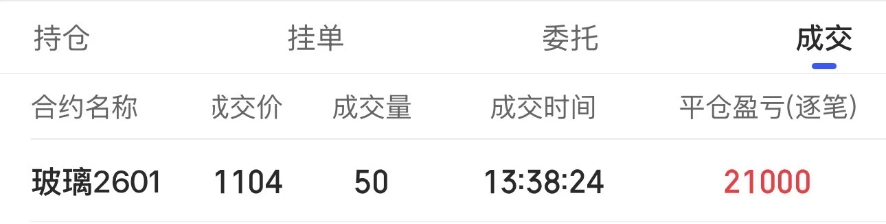 玻璃离场，纯碱几乎回本。