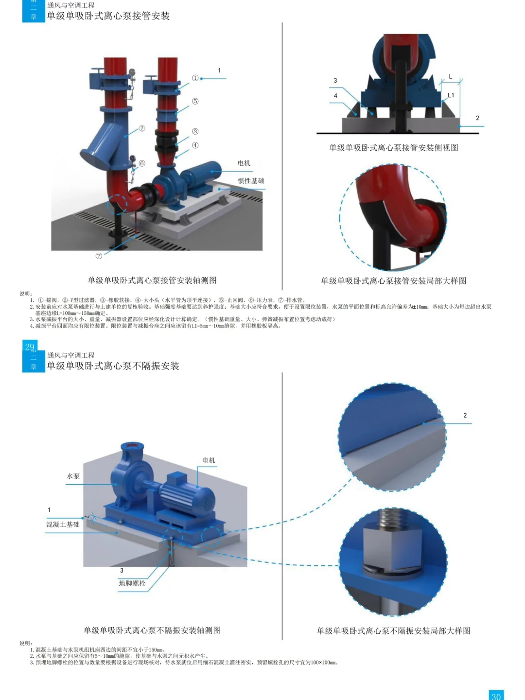 机电安装工艺头一次见这么好用的三维图集