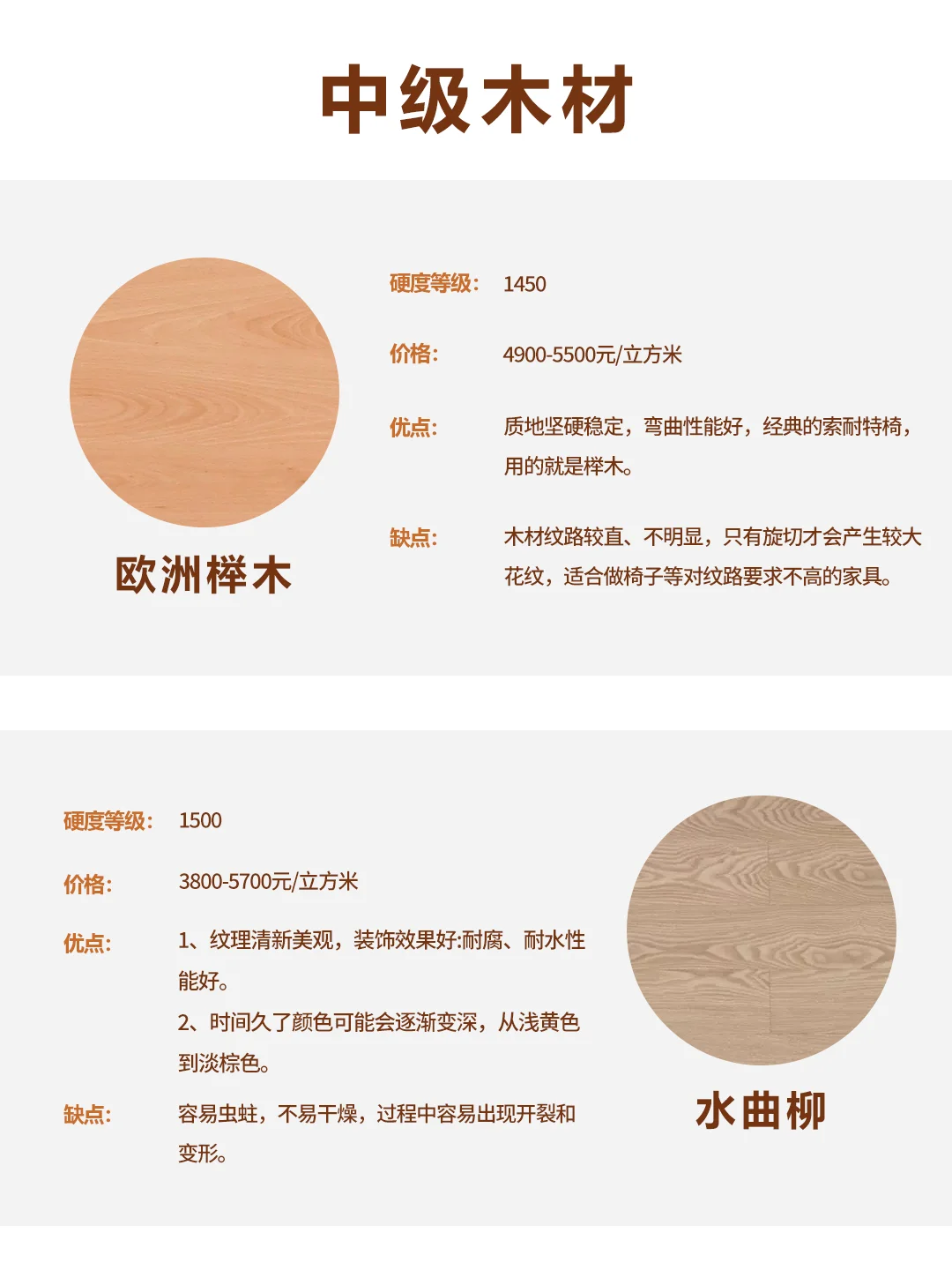 装修必看❗❗实木家具怎么选❓木材排名优缺点