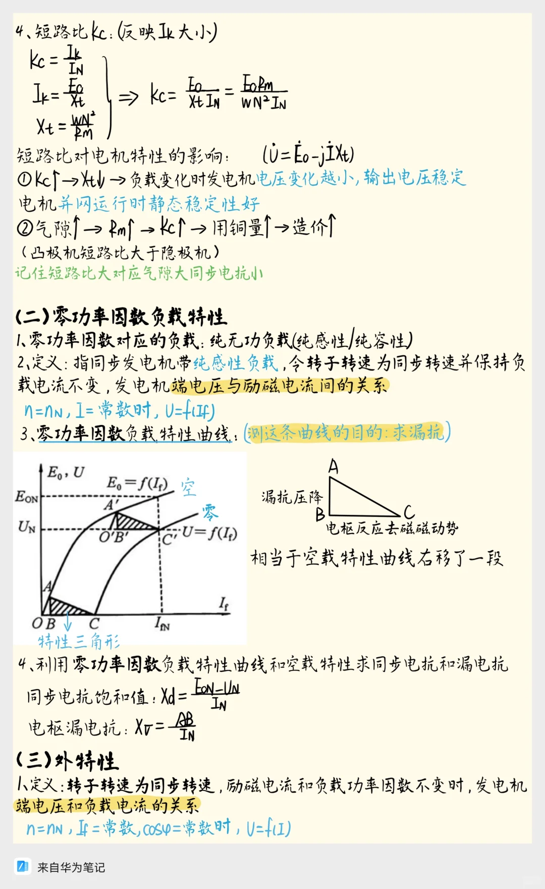 电机小白必看！同步发电机知识点超全总结！