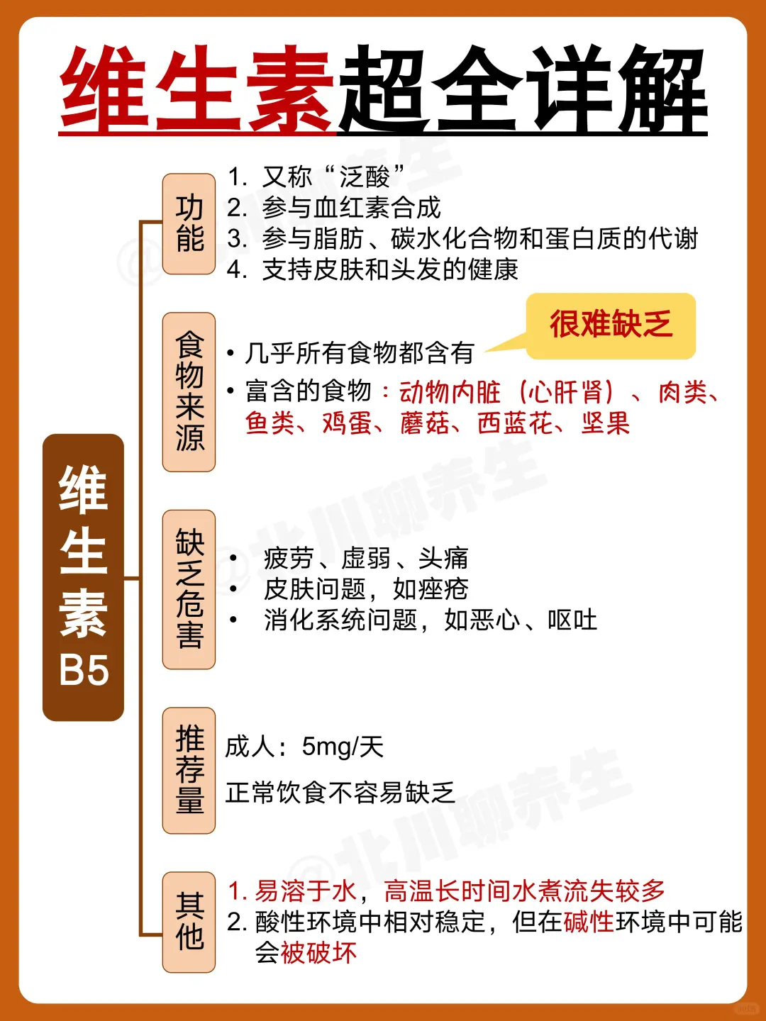 一分钟自测身体缺什么！附维生素超全详解~