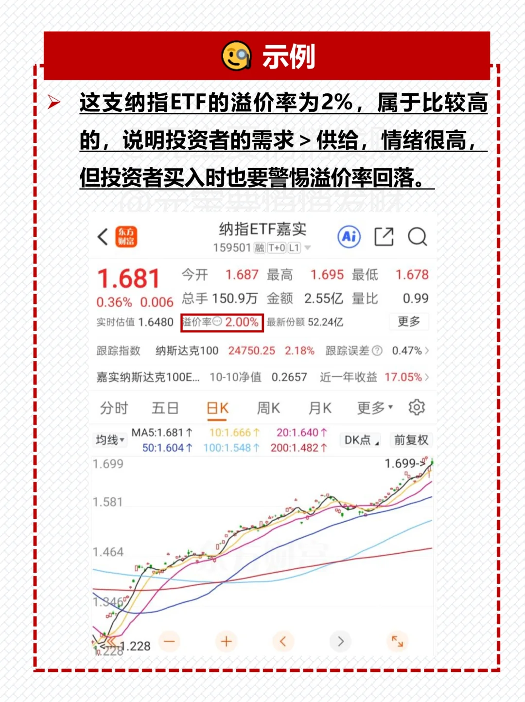 NO.49 ETF溢价率是什么？高好还是低好？