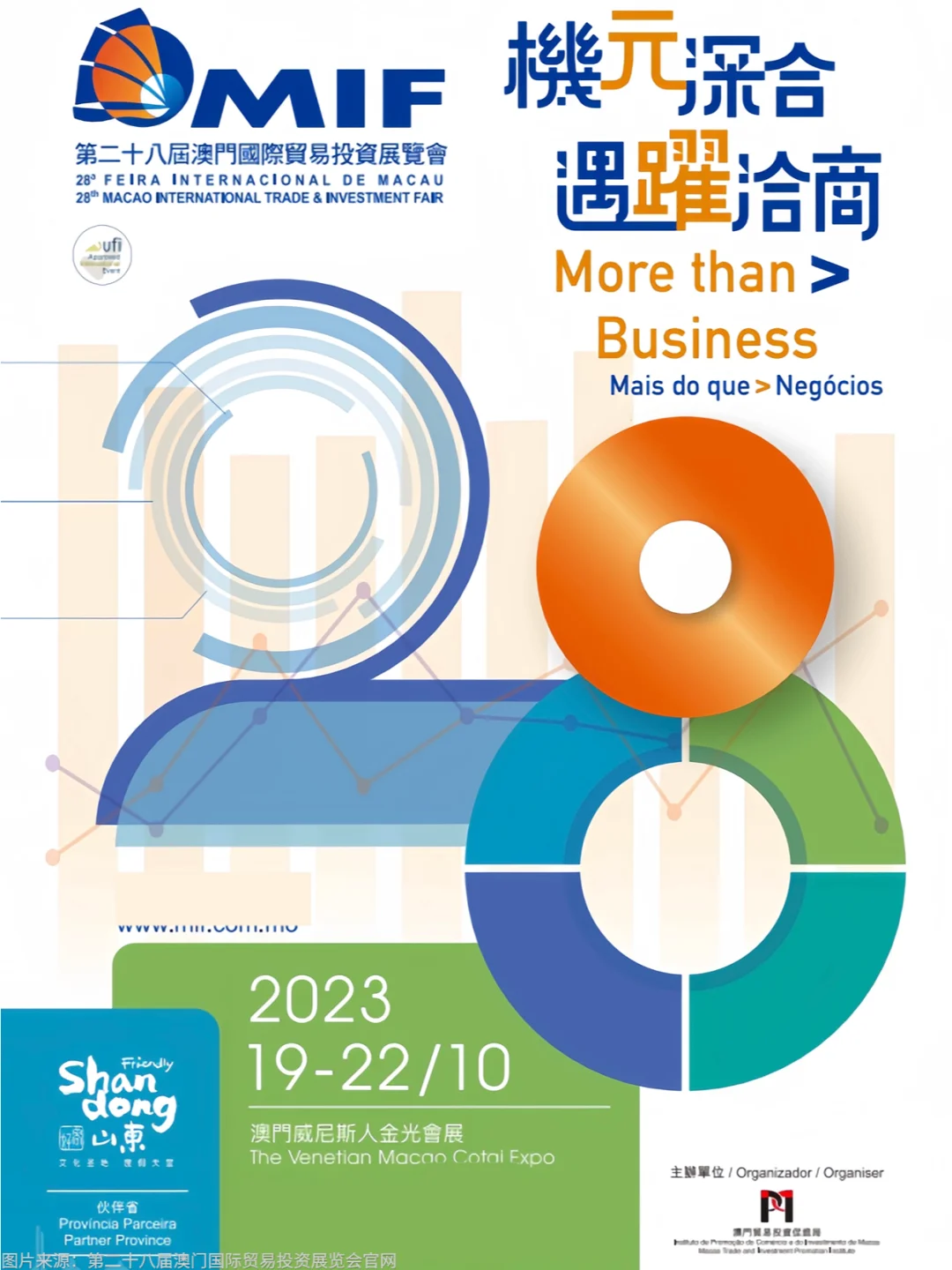澳门一年一度MIF展览盛况来袭啦❗️