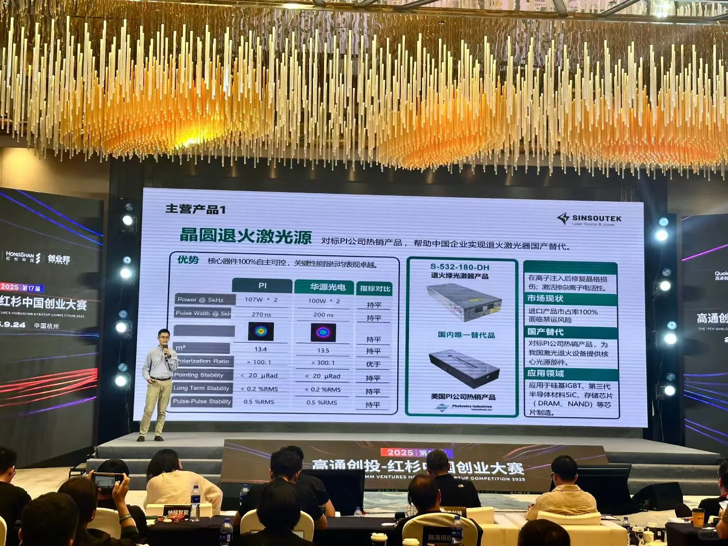 投资风向仍是可商业化的技术