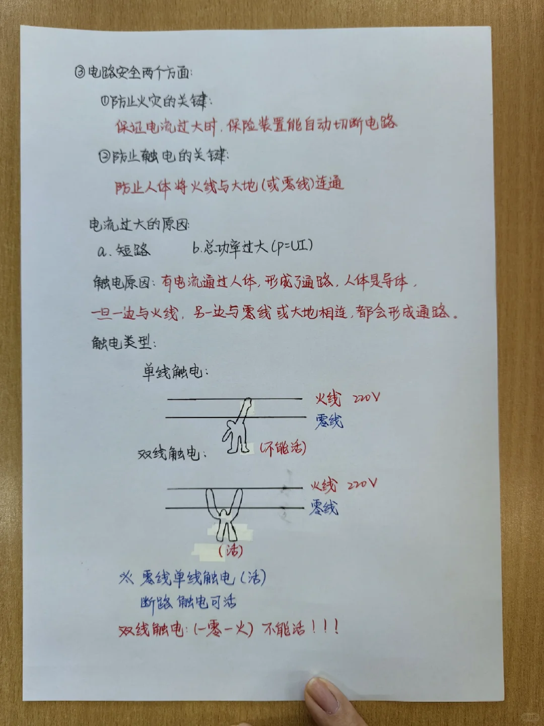 初三家庭电路看完不会来找我