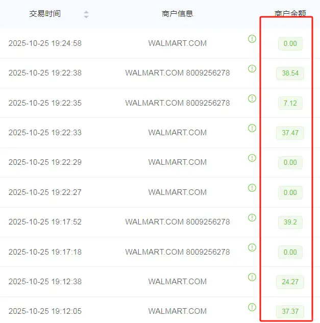 听说沃尔玛采购最近都崩了？