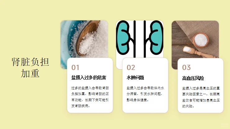 科普讲解大赛-盐的危害