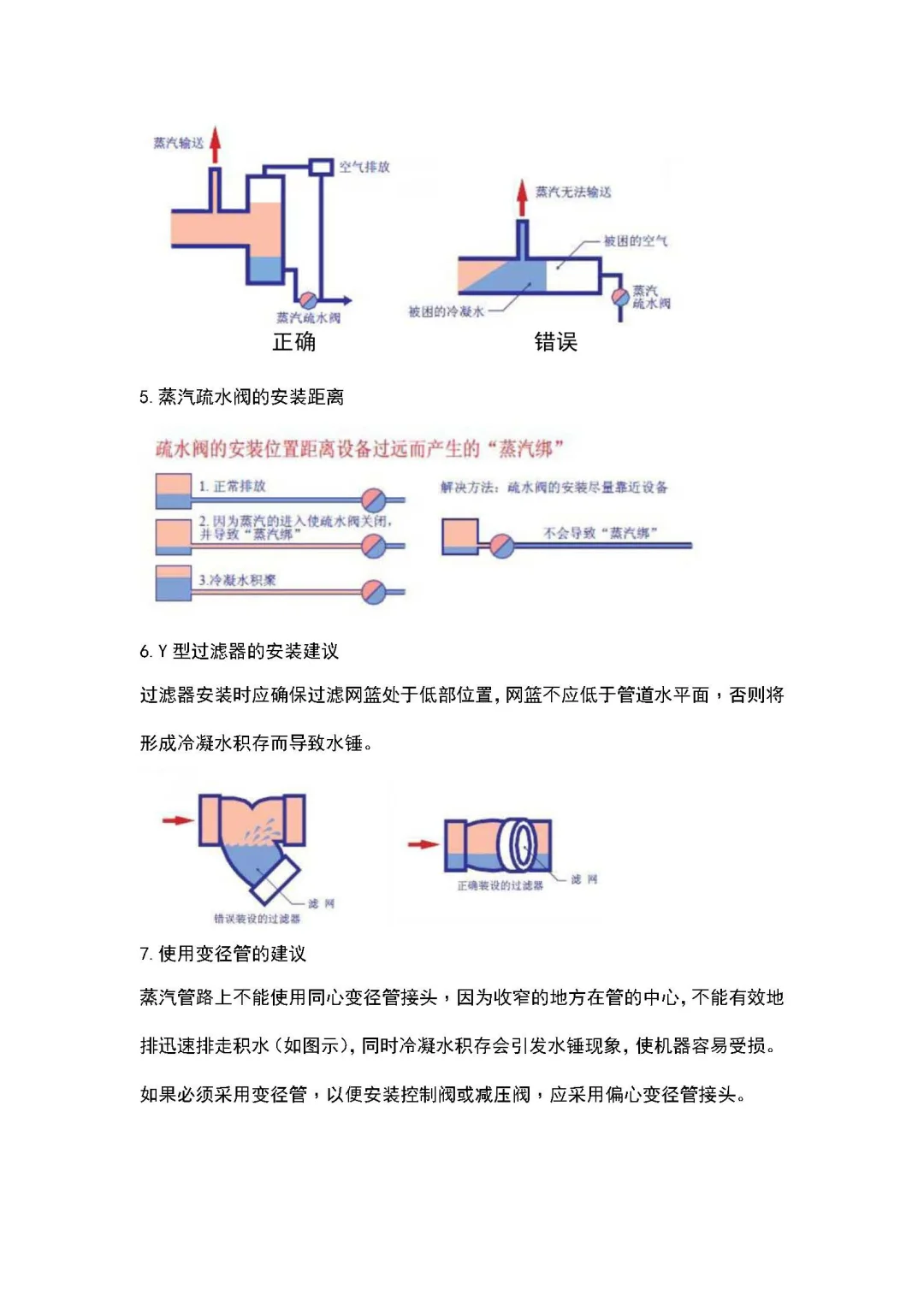 蒸汽系统输配中的问题及建议
