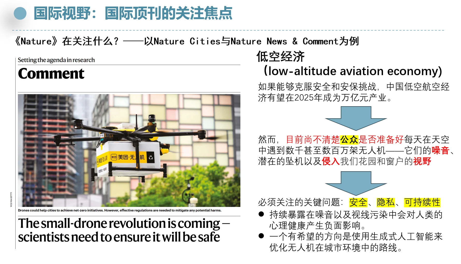 热点聚焦:低空经济视角下的设计研究