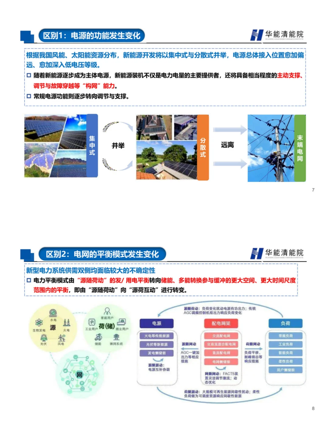 没睡觉的有福了,华能PPT解析新型电力系统
