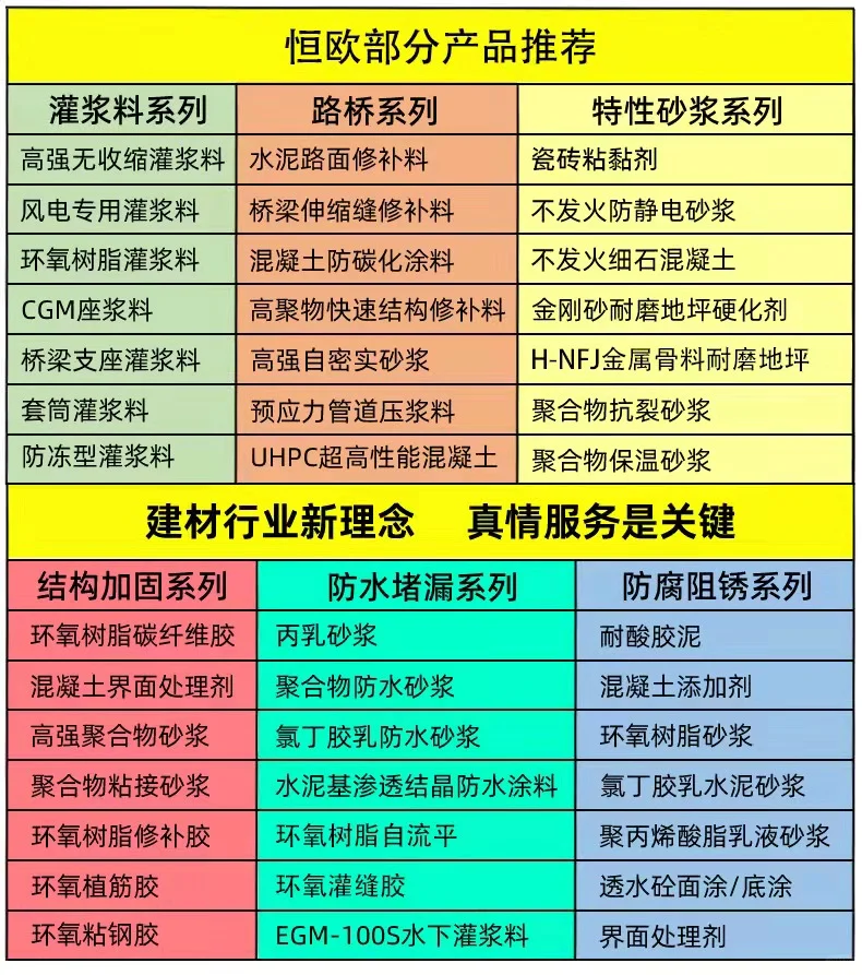 各位工程老板今年赚了多少米