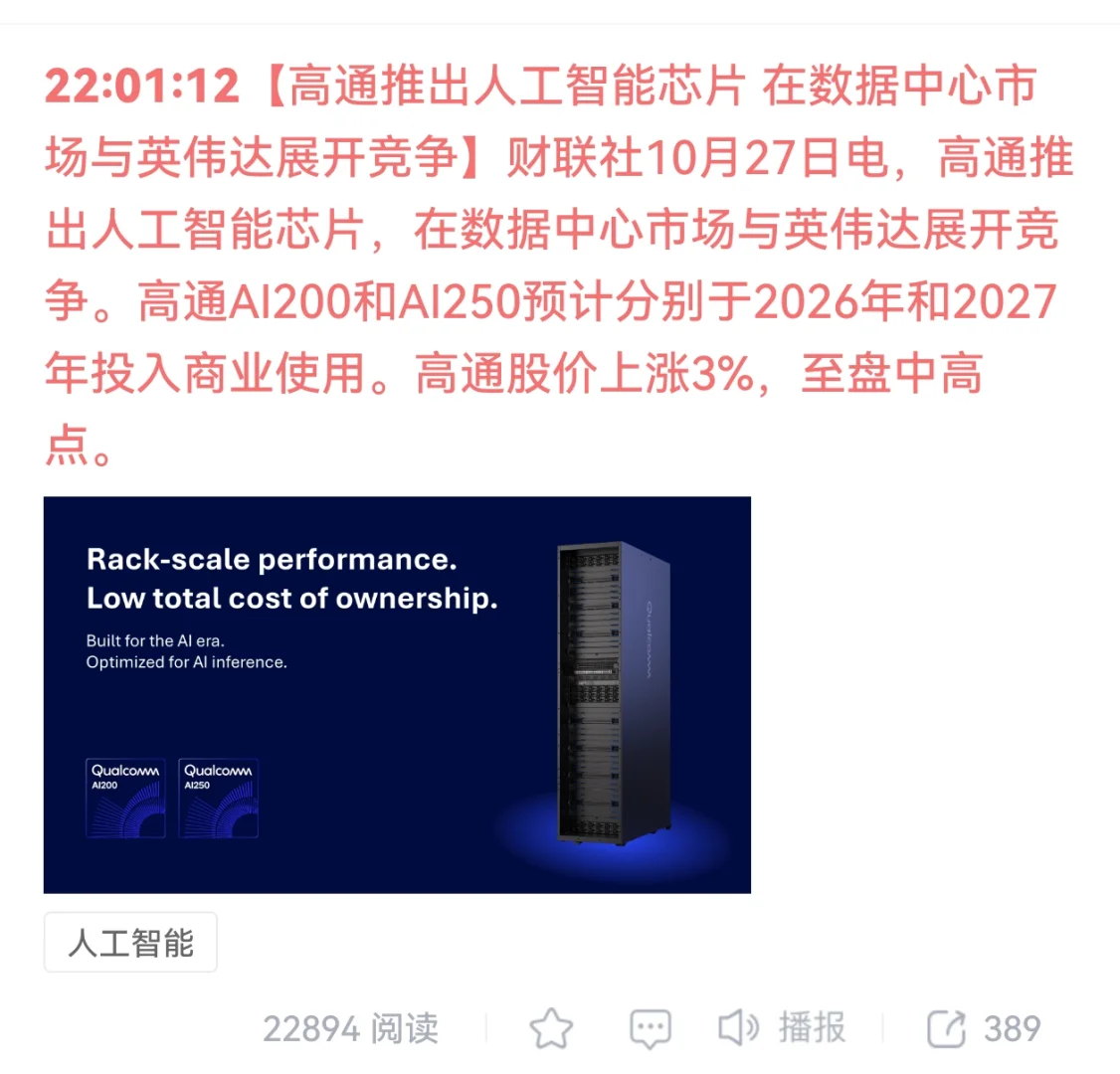 5万本金冲刺30万（第六十四天，20.3)