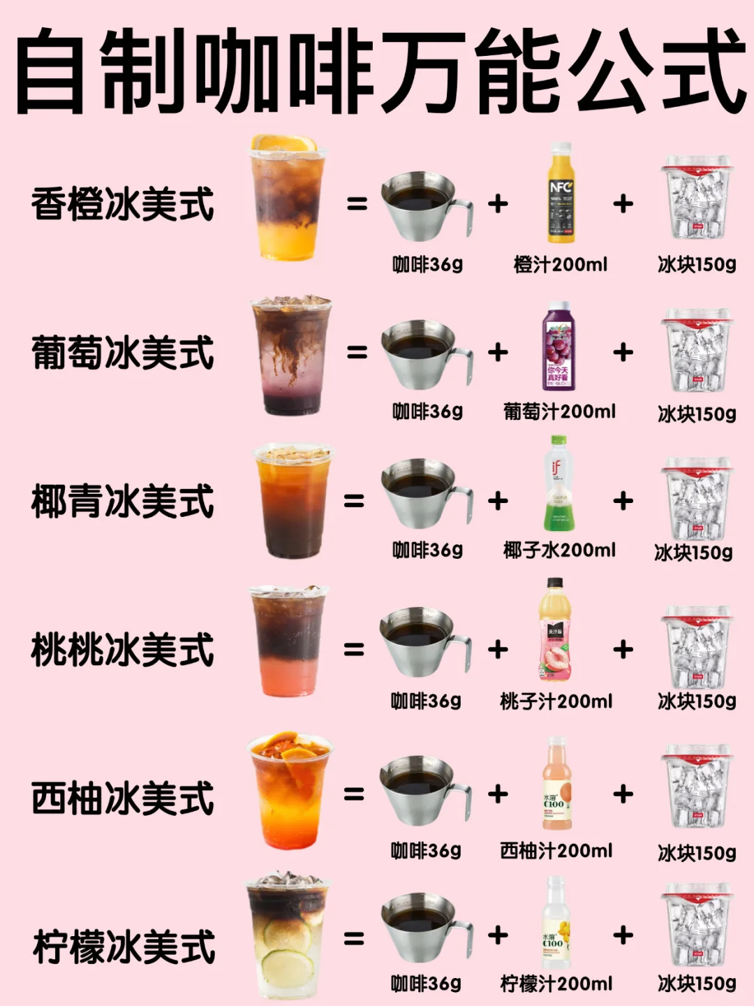 ?懒人进！6款自制咖啡万能公式！1分钟Get✅